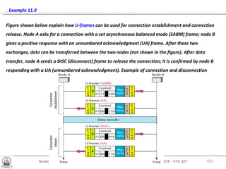 Suresha V. Professor, Dept. of  E&C, KVG College Of Engineering. Sullia, D.K - 574 327 .  Example 11.9  Figure shown below explain how  U-frames  can be used for connection establishment and connection release. Node A asks for a connection with a set asynchronous balanced mode (SABM) frame; node B gives a positive response with an unnumbered acknowledgment (UA) frame. After these two exchanges, data can be transferred between the two nodes (not shown in the figure). After data transfer, node A sends a DISC (disconnect) frame to release the connection; it is confirmed by node B responding with a UA (unnumbered acknowledgment). Example of connection and disconnection 