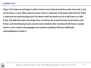 Suresha V. Professor, Dept. of  E&C, KVG College Of Engineering. Sullia, D.K - 574 327 .  Example 11.11 Figure 11.31 shows an exchange in which a frame is lost. Node B sends three data frames (0, 1, and 2), but frame 1 is lost. When node A receives frame 2, it discards it and sends a REJ frame for frame 1. Note that the protocol being used is Go-Back-N with the special use of an REJ frame as a NAK frame. The NAK frame does two things here: It confirms the receipt of frame 0 and declares that frame 1 and any following frames must be resent. Node B, after receiving the REJ frame, resends frames 1 and 2. Node A acknowledges the receipt by sending an RR frame (ACK) with acknowledgment number 3.  