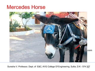 Any questions? Thank you Suresha V. Professor, Dept. of  E&C, KVG College Of Engineering. Sullia, D.K - 574 327 reach me at : suresha.vee@gmail.com Mercedes Horse 