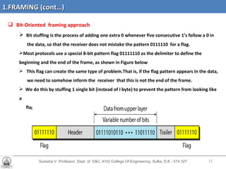 Suresha V. Professor, Dept. of  E&C, KVG College Of Engineering. Sullia, D.K - 574 327 Bit-Oriented  framing approach Bit stuffing is the process of adding one extra 0 whenever five consecutive 1’s follow a 0 in the data, so that the receiver does not mistake the pattern 0111110  for a flag. Most protocols use a special 8-bit pattern flag 01111110 as the delimiter to define the beginning and the end of the frame, as shown in Figure below This flag can create the same type of problem.That is, if the flag pattern appears in the data,  we need to somehow inform the  receiver  that this is not the end of the frame.  We do this by stuffing 1 single bit (instead of I byte) to prevent the pattern from looking like a flag. The strategy is called bit stuffing. Figure :  A frame in a bit-oriented protocol 1.FRAMING (cont…) 