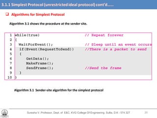Suresha V. Professor, Dept. of  E&C, KVG College Of Engineering. Sullia, D.K - 574 327 Algorithms for Simplest Protocol  Algorithm 3.1 shows the procedure at the sender site. Algorithm 3.1  Sender-site algorithm for the simplest protocol 