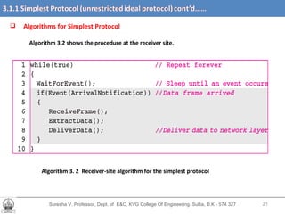 Suresha V. Professor, Dept. of  E&C, KVG College Of Engineering. Sullia, D.K - 574 327 Algorithms for Simplest Protocol  Algorithm 3.2 shows the procedure at the receiver site. Algorithm 3. 2  Receiver-site algorithm for the simplest protocol 