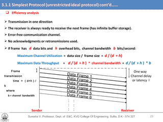 Suresha V. Professor, Dept. of  E&C, KVG College Of Engineering. Sullia, D.K - 574 327 Efficiency analysis Transmission in one direction The receiver is always ready to receive the next frame (has infinite buffer storage). Error-free communication channel. No acknowledgments or retransmissions used. If frame  has  d   data bits and  h   overhead bits,  channel bandwidth  b   bits/second: Maximum Channel Utilization  =  data size /  frame size  =  d  / ( d  +  h ) Maximum Data Throughput  =  d /  ( d   +  h  )  *   channel bandwidth  =  d /  ( d   +  h  )  *  b   Data Frame 1  Data Frame 2  Data Frame 3  Data Frame 4 Data Frame 5 Data Frame 6 Sender   Receiver One way Channel delay or latency  l Frame transmission time  =  ( d+h ) / b where b = channel  bandwidth : : : : : : 