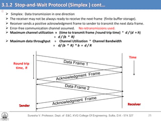 Suresha V. Professor, Dept. of  E&C, KVG College Of Engineering. Sullia, D.K - 574 327 Simplex:  Data transmission in one direction The receiver may not be always ready to receive the next frame  (finite buffer storage). Receiver sends a positive acknowledgment frame to sender to transmit the next data frame. Error-free communication channel assumed.  No retransmissions used. Maximum channel utilization  »  (time to transmit frame /round trip time)   *  d /  ( d  +  h ) »  d / (b  *  R) Maximum data throughput   »  Channel Utilization   *  Channel Bandwidth »  d/ (b  *  R)   *  b  =  d / R Sender   Receiver Acknowledgment  Frame Acknowledgment  Frame  Round trip time,  R Data Frame 1 Data Frame 2 Time 