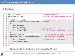 Suresha V. Professor, Dept. of  E&C, KVG College Of Engineering. Sullia, D.K - 574 327 3. Algorithms Algorithm 3.1  Sender-site algorithm for the  Stop-and-Wait Protocol 