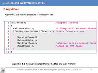 Suresha V. Professor, Dept. of  E&C, KVG College Of Engineering. Sullia, D.K - 574 327 2. Algorithms Algorithm 3.2 shows the procedure at the receiver site. Algorithm 3. 2  Receiver-site algorithm for the  Stop-and-Wait Protocol 
