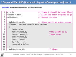 Suresha V. Professor, Dept. of  E&C, KVG College Of Engineering. Sullia, D.K - 574 327 Stop-and-Wait ARQ (Automatic Repeat Request) protocol  (cont,d…) Algorithm : Sender-site algorithm for Stop-and-Wait ARQ 