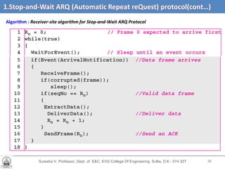 Suresha V. Professor, Dept. of  E&C, KVG College Of Engineering. Sullia, D.K - 574 327 Stop-and-Wait ARQ (Automatic Repeat Request) protocol  (cont,d…) Algorithm :   Receiver-site algorithm for Stop-and-Wait ARQ Protocol 