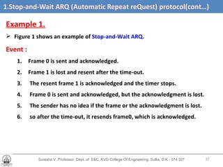 Suresha V. Professor, Dept. of  E&C, KVG College Of Engineering. Sullia, D.K - 574 327 Stop-and-Wait ARQ (Automatic Repeat Request) protocol  (cont,d…) Example 1. Figure 1 shows an example of  Stop-and-Wait ARQ . Event :  Frame 0 is sent and acknowledged.  Frame 1 is lost and resent after the time-out.  The resent frame 1 is acknowledged and the timer stops.  Frame 0 is sent and acknowledged, but the acknowledgment is lost.  The sender has no idea if the frame or the acknowledgment is lost. so after the time-out, it resends frame0, which is acknowledged. 