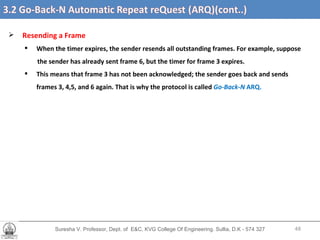 Suresha V. Professor, Dept. of  E&C, KVG College Of Engineering. Sullia, D.K - 574 327 3.2 Go-Back-N Automatic Repeat reQuest (ARQ) (cont’d….) Resending a Frame When the timer expires, the sender resends all outstanding frames. For example, suppose the sender has already sent frame 6, but the timer for frame 3 expires.  This means that frame 3 has not been acknowledged; the sender goes back and sends frames 3, 4,5, and 6 again. That is why the protocol is called  Go-Back-N  ARQ. 