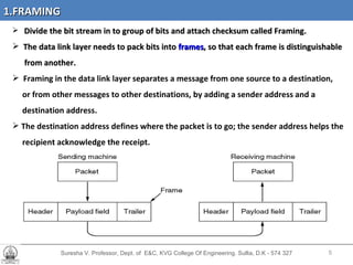 Suresha V. Professor, Dept. of  E&C, KVG College Of Engineering. Sullia, D.K - 574 327 Divide the bit stream in to group of bits and attach checksum called Framing. The data link layer needs to pack bits into  frames , so that each frame is distinguishable from another.  Framing in the data link layer separates a message from one source to a destination, or from other messages to other destinations, by adding a sender address and a destination address.  The destination address defines where the packet is to go; the sender address helps the recipient acknowledge the receipt. 1.FRAMING 