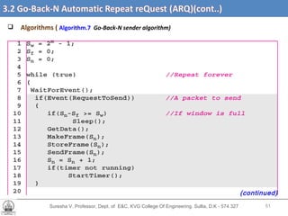 Suresha V. Professor, Dept. of  E&C, KVG College Of Engineering. Sullia, D.K - 574 327 3.2 Go-Back-N Automatic Repeat reQuest (ARQ) (cont’d….) Algorithms (  Algorithm.7   Go-Back-N sender algorithm) (continued) 