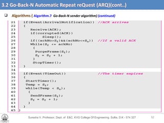 Suresha V. Professor, Dept. of  E&C, KVG College Of Engineering. Sullia, D.K - 574 327 3.2 Go-Back-N Automatic Repeat reQuest (ARQ) (cont’d….) Algorithms (  Algorithm.7   Go-Back-N sender algorithm)  (continued) 