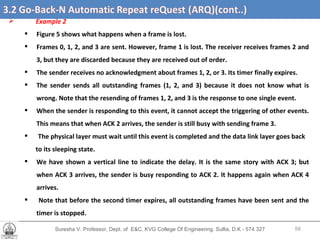 Suresha V. Professor, Dept. of  E&C, KVG College Of Engineering. Sullia, D.K - 574 327 3.2 Go-Back-N Automatic Repeat reQuest (ARQ) (cont’d….) Example 2 Figure 5 shows what happens when a frame is lost.  Frames 0, 1, 2, and 3 are sent. However, frame 1 is lost. The receiver receives frames 2 and 3, but they are discarded because they are received out of order.  The sender receives no acknowledgment about frames 1, 2, or 3. Its timer finally expires. The sender sends all outstanding frames (1, 2, and 3) because it does not know what is wrong. Note that the resending of frames 1, 2, and 3 is the response to one single event.  When the sender is responding to this event, it cannot accept the triggering of other events. This means that when ACK 2 arrives, the sender is still busy with sending frame 3. The physical layer must wait until this event is completed and the data link layer goes back  to its sleeping state. We have shown a vertical line to indicate the delay. It is the same story with ACK 3; but when ACK 3 arrives, the sender is busy responding to ACK 2. It happens again when ACK 4 arrives. Note that before the second timer expires, all outstanding frames have been sent and the timer is stopped. 