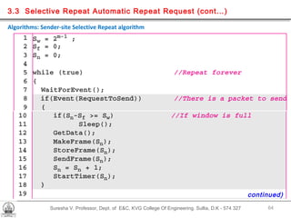 Suresha V. Professor, Dept. of  E&C, KVG College Of Engineering. Sullia, D.K - 574 327 3.3  Selective Repeat Automatic Repeat Request (cont…) Algorithms: Sender-site Selective Repeat algorithm continued) 
