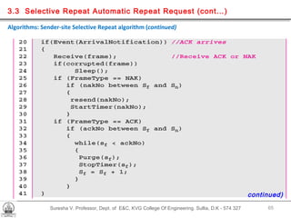 Suresha V. Professor, Dept. of  E&C, KVG College Of Engineering. Sullia, D.K - 574 327 3.3  Selective Repeat Automatic Repeat Request (cont…) Algorithms: Sender-site Selective Repeat algorithm ( continued) continued) 