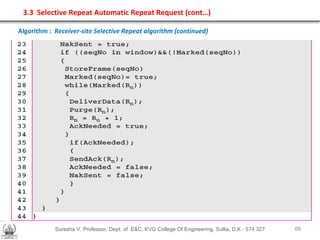 Suresha V. Professor, Dept. of  E&C, KVG College Of Engineering. Sullia, D.K - 574 327 3.3  Selective Repeat Automatic Repeat Request (cont…) Algorithm :  Receiver-site Selective Repeat algorithm (continued) 