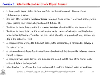 Suresha V. Professor, Dept. of  E&C, KVG College Of Engineering. Sullia, D.K - 574 327 Example 1:  Selective Repeat Automatic Repeat Request   In this example  frame 1  is lost. It show how Selective Repeat behaves in this case. Figure 3.4.1shows the situation.  One main difference is the  number of timers . Here, each frame sent or resent needs a timer, which means that the timers need to be numbered (0, 1, 2, and 3).  The timer for frame 0 starts at the first request, but stops when the ACK for this frame arrives.  The timer for frame 1 starts at the second request, restarts when a NAK arrives, and finally stops when the last ACK arrives. The other two timers start when the corresponding frames are sent and stop at the last arrival event. At the receiver site we need to distinguish between the acceptance of a frame and its delivery to the network layer.  At the second arrival, frame 2 arrives and is stored and marked, but it cannot be delivered because frame 1 is missing.  At the next arrival, frame 3 arrives and is marked and stored, but still none of the frames can be delivered. Only at the last arrival, when finally a copy of frame 1 arrives, can frames 1, 2, and 3 be delivered to the network layer.  