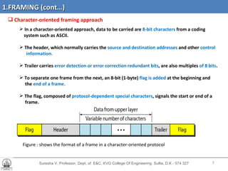 Suresha V. Professor, Dept. of  E&C, KVG College Of Engineering. Sullia, D.K - 574 327 Character-oriented framing   approach In a character-oriented approach, data to be carried are  8-bit characters  from a coding system such as ASCII. The header, which normally carries the  source and destination addresses  and other  control  information.  Trailer carries  error detection or error correction redundant bits , are also multiples  of 8 bits .  To separate one frame from the next, an 8-bit (1-byte)  flag is added  at the beginning and the  end of a frame.  The flag, composed of  protocol-dependent special characters , signals the start or end of a  frame.  Figure : shows the format of a frame in a character-oriented protocol 1.FRAMING (cont…) 