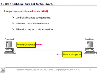 Suresha V. Professor, Dept. of  E&C, KVG College Of Engineering. Sullia, D.K - 574 327 Asynchronous balanced mode (ABM): Used with balanced configurations. Balanced:  two combined stations. Either side may send data at any time. 6  .  HDLC ( H igh -L evel  D ata  L ink  C ontrol   ) (cont..) 