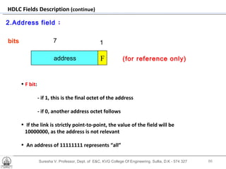 Suresha V. Professor, Dept. of  E&C, KVG College Of Engineering. Sullia, D.K - 574 327 HDLC Fields Description  (continue) 2.Address field  :   (for reference only) address F bits 1 7 F bit : - if 1, this is the final octet of the address - if 0, another address octet follows If the link is strictly point-to-point, the value of the field will be  10000000, as the address is not relevant An address of 11111111 represents “all” 