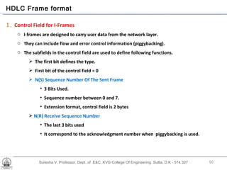Suresha V. Professor, Dept. of  E&C, KVG College Of Engineering. Sullia, D.K - 574 327 HDLC Frame format 1.  Control Field for I-Frames I-frames are designed to carry user data from the network layer.  They can include flow and error control information (piggybacking).  The subfields in the control field are used to define following functions.  The first bit defines the type. First bit of the control field = 0  N(S) Sequence Number Of The Sent Frame 3 Bits Used. Sequence number between 0 and 7. Extension format, control field is 2 bytes N(R) Receive Sequence Number The last 3 bits used It correspond to the acknowledgment number when  piggybacking is used.  