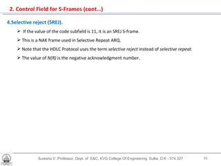 2. Control Field for S-Frames (cont…) Suresha V. Professor, Dept. of  E&C, KVG College Of Engineering. Sullia, D.K - 574 327 4.Selective reject (SREJ).   If the value of the code subfield is 11, it is an SREJ S-frame.  This is a NAK frame used in Selective Repeat ARQ.  Note that the HDLC Protocol uses the term  selective reject  instead of  selective repeat.  The value of  N(R)  is the negative acknowledgment number . 