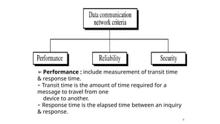 4
➢ Performance : include measurement of transit time
& response time.
➢ Transit time is the amount of time required for a
message to travel from one
device to another.
➢ Response time is the elapsed time between an inquiry
& response.
 