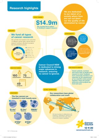 Cancer Council NSW Research Highlights 2012 