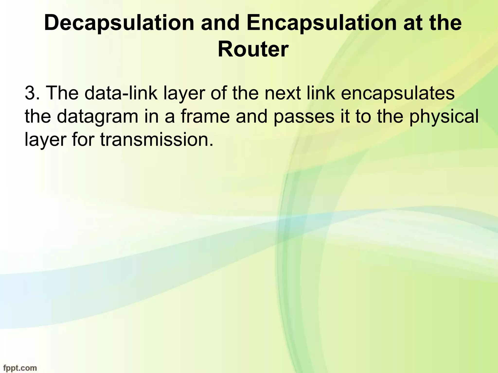 Decapsulation and Encapsulation at the
Router
3. The data-link layer of the next link encapsulates
the datagram in a frame and passes it to the physical
layer for transmission.
 