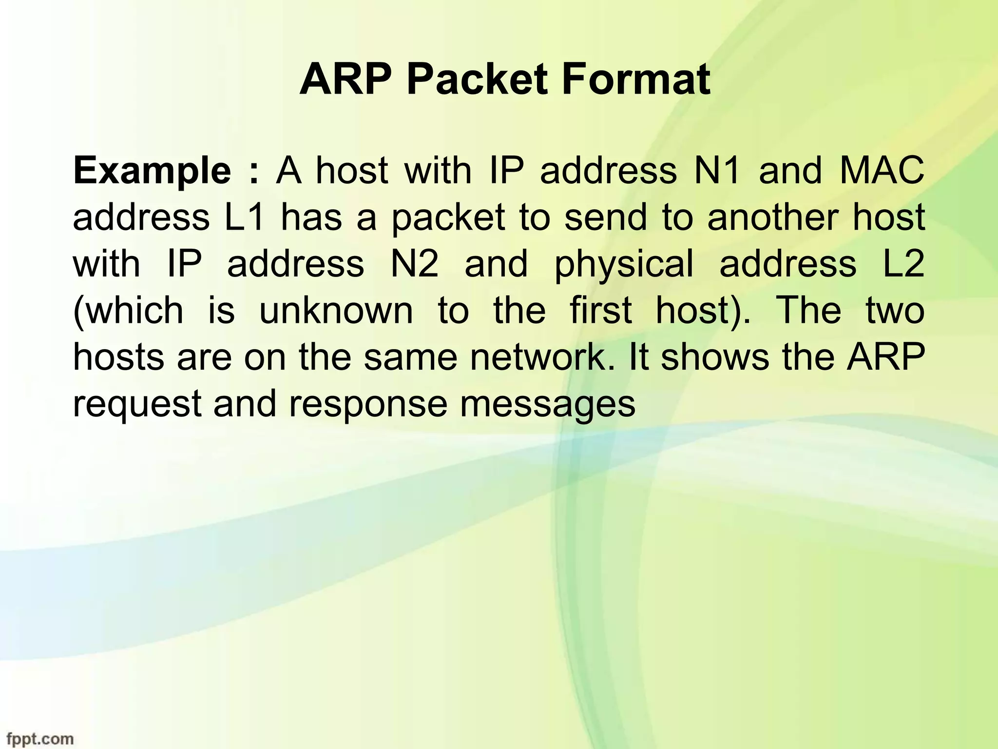ARP Packet Format
Example : A host with IP address N1 and MAC
address L1 has a packet to send to another host
with IP address N2 and physical address L2
(which is unknown to the first host). The two
hosts are on the same network. It shows the ARP
request and response messages
 
