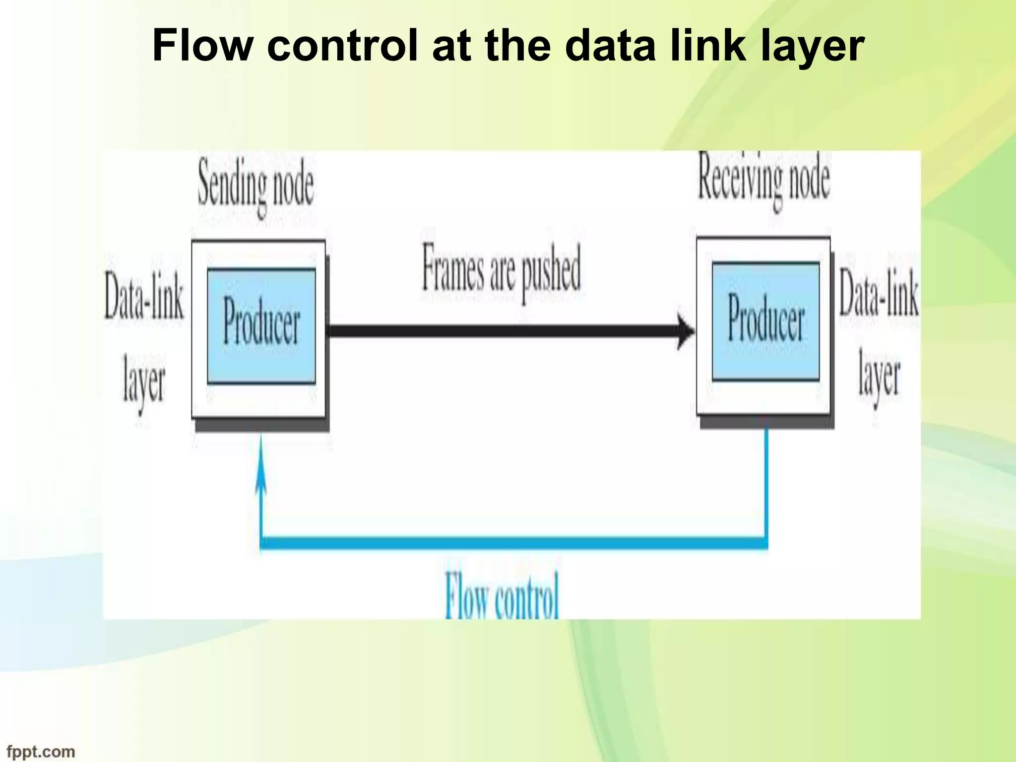 Flow control at the data link layer
 