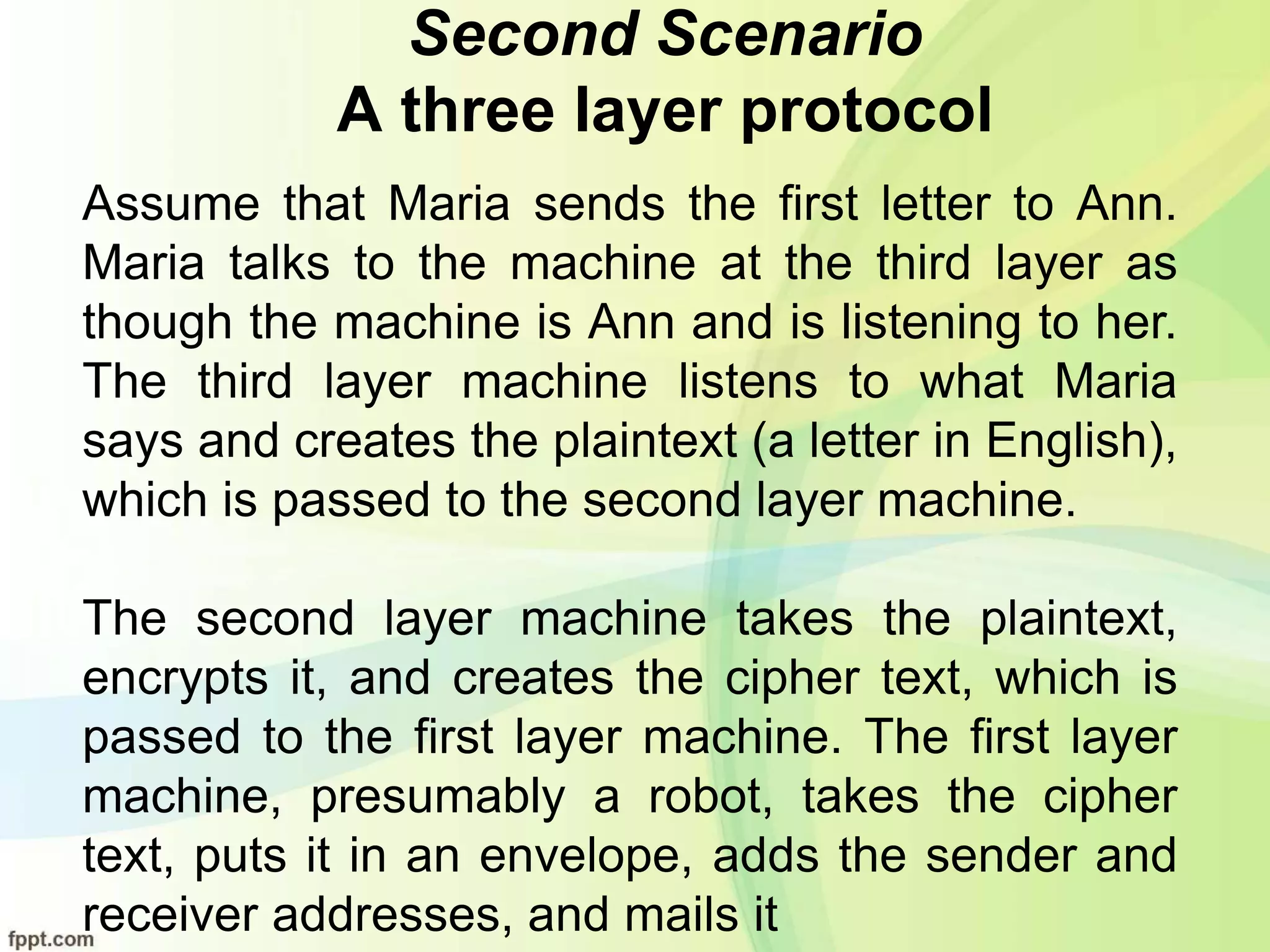 Second Scenario
A three layer protocol
Assume that Maria sends the first letter to Ann.
Maria talks to the machine at the third layer as
though the machine is Ann and is listening to her.
The third layer machine listens to what Maria
says and creates the plaintext (a letter in English),
which is passed to the second layer machine.
The second layer machine takes the plaintext,
encrypts it, and creates the cipher text, which is
passed to the first layer machine. The first layer
machine, presumably a robot, takes the cipher
text, puts it in an envelope, adds the sender and
receiver addresses, and mails it
 