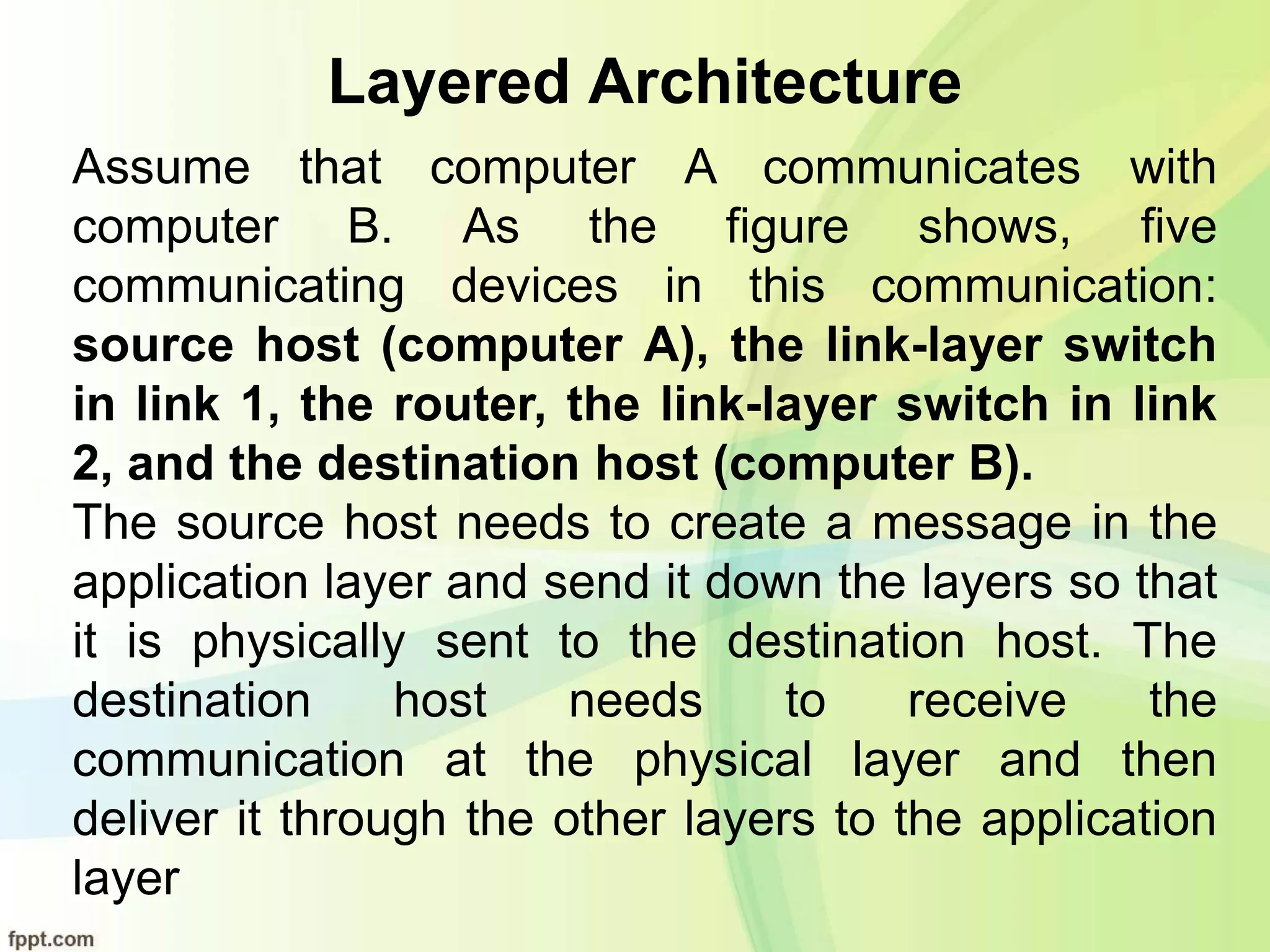 Layered Architecture
Assume that computer A communicates with
computer B. As the figure shows, five
communicating devices in this communication:
source host (computer A), the link-layer switch
in link 1, the router, the link-layer switch in link
2, and the destination host (computer B).
The source host needs to create a message in the
application layer and send it down the layers so that
it is physically sent to the destination host. The
destination host needs to receive the
communication at the physical layer and then
deliver it through the other layers to the application
layer
 