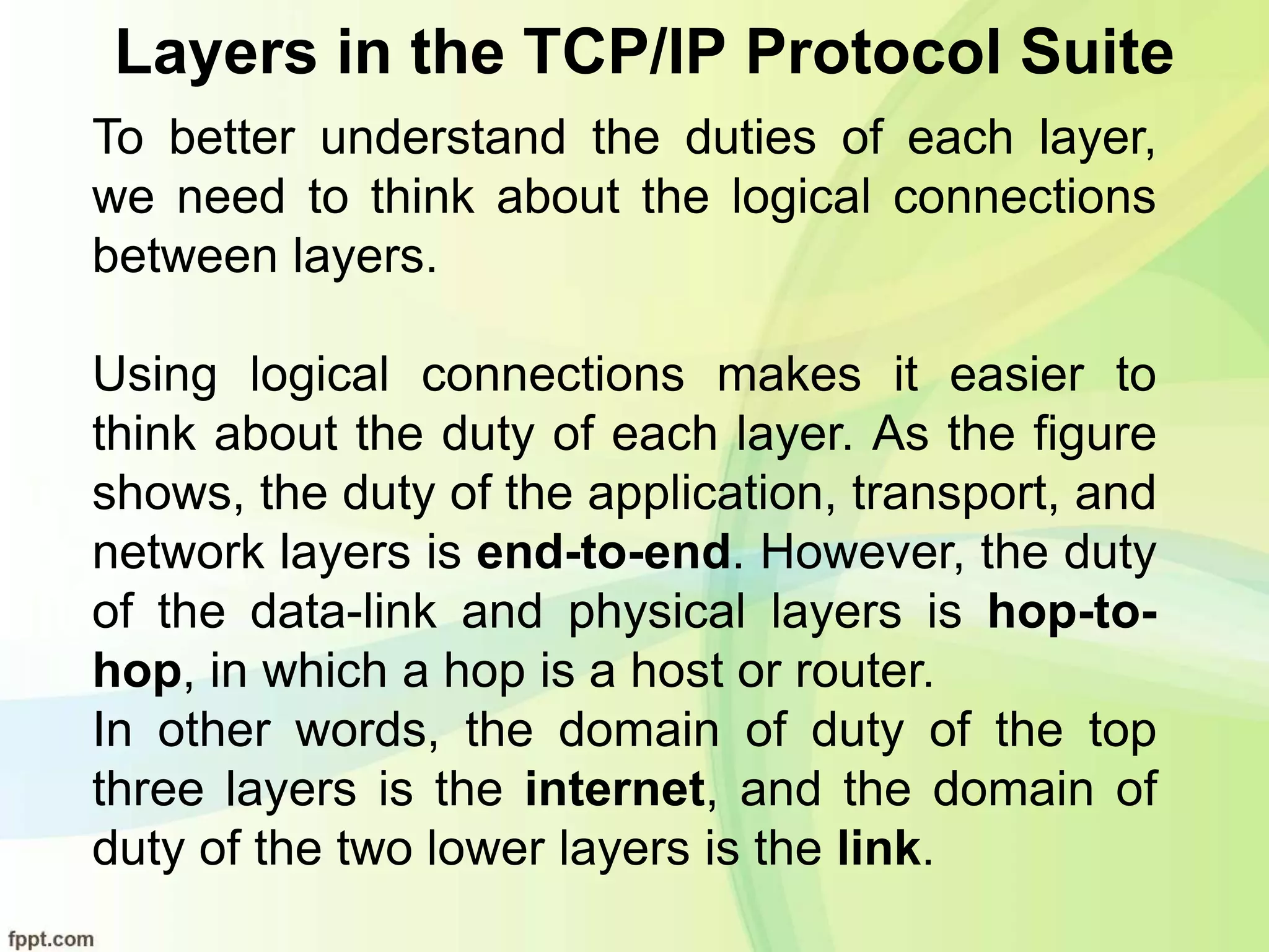 Layers in the TCP/IP Protocol Suite
To better understand the duties of each layer,
we need to think about the logical connections
between layers.
Using logical connections makes it easier to
think about the duty of each layer. As the figure
shows, the duty of the application, transport, and
network layers is end-to-end. However, the duty
of the data-link and physical layers is hop-to-
hop, in which a hop is a host or router.
In other words, the domain of duty of the top
three layers is the internet, and the domain of
duty of the two lower layers is the link.
 