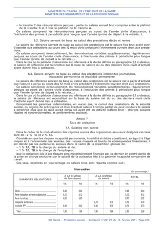 MINISTÈRE DU TRAVAIL, DE L’EMPLOI ET DE LA SANTÉ
MINISTÈRE DES SOLIDARITÉS ET DE LA COHÉSION SOCIALE
BO Santé – Protection sociale – Solidarité no
2011/1 du 15 février 2011, Page 370.
. .
– la tranche C des rémunérations perçues : partie du salaire annuel brut comprise entre le plafond
de la tranche B et 8 fois le plafond de la tranche A.
Ce salaire comprend les rémunérations perçues au cours de l’année civile d’assurance, à
l’exclusion des primes à périodicité plus longue que l’année (prime de départ à la retraite...).
6.2. Salaire servant de base au calcul des prestations décès et rentes
Le salaire de référence servant de base au calcul des prestations est le salaire fixe brut ayant servi
d’assiette aux cotisations au cours des 12 mois civils précédant l’événement ouvrant droit aux presta-
tions.
Ce salaire comprend, éventuellement, les rémunérations variables supplémentaires, régulièrement
perçues au cours de l’année civile d’assurance, à l’exclusion des primes à périodicité plus longue
que l’année (prime de départ à la retraite...).
Dans le cas où la période d’assurance est inférieure à la durée définie au paragraphe 6.1 ci-dessus,
le salaire de référence est reconstitué sur la base du salaire du ou des derniers mois civils d’activité
ayant donné lieu à cotisation.
6.3. Salaire servant de base au calcul des prestations indemnités journalières,
incapacité permanente et invalidité permanente
Le salaire de référence servant de base au calcul des prestations est le salaire net à payer d’activité
que l’assuré a perçu au cours des 12 mois civils précédant l’événement ouvrant droit aux prestations.
Ce salaire comprend, éventuellement, les rémunérations variables supplémentaires, régulièrement
perçues au cours de l’année civile d’assurance, à l’exclusion des primes à périodicité plus longue
que l’année (prime de départ à la retraite...).
Dans le cas où la période d’assurance est inférieure à la durée définie au paragraphe 6.1 ci-dessus,
le salaire de référence est reconstitué sur la base du salaire net du ou des derniers mois civils
d’activité ayant donné lieu à cotisation.
Concernant les garanties indemnitaires, en aucun cas, le cumul des prestations de la sécurité
sociale, du régime de prévoyance et d’un éventuel salaire à temps partiel ne peut conduire le salarié
à percevoir plus que ce qu’il aurait perçu s’il avait été en activité (salaire brut – charges sociales
légales et conventionnelles, et prélèvements sociaux).
Article 7
Taux de cotisation
7.1. Salariés non cadres
Dans le cadre de la mutualisation des régimes auprès des organismes assureurs désignés ces taux
sont de : 2 % TA et 2 % TB.
Considérant que les risques incapacité permanente, invalidité et décès constituent, eu égard à l’âge
moyen et à l’ancienneté des salariés, des risques majeurs et lourds de conséquences financières, il
est décidé par les partenaires sociaux dans le cadre de la répartition globale de :
– 1 % TA, TB à la charge du salarié et de ;
– 1 % TA, TB à la charge de l’employeur,
que la cotisation liée à ces risques sera majoritairement financée par ce dernier en contre-partie de
la prise en charge exclusive par le salarié de la cotisation liée à la garantie incapacité temporaire de
travail.
Ces taux, exprimés en pourcentage du salaire brut, sont répartis comme suit :
Non-cadres
(En pourcentage.)
GARANTIES OBLIGATOIRES
À LA CHARGE
de l’employeur
À LA CHARGE
du salarié TOTAL
TA TB TA TB TA TB
Décès ................................................................................... 0,43 0,43 0,43 0,43
Rente éducation et rente substitutive ...................... 0,12 0,12 0,12 0,12
Rente handicap ................................................................ 0,02 0,02 0,02 0,02
Incapacité temporaire .................................................... 0,70 0,70 0,70 0,70
Invalidité IPP ..................................................................... 0,43 0,43 0,30 0,30 0,73 0,73
Total ................................................................................. 1,00 1,00 1,00 1,00 2,00 2,00
 