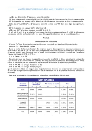 MINISTÈRE DES AFFAIRES SOCIALES, DE LA SANTÉ ET DES DROITS DES FEMMES
BO Santé – Protection sociale – Solidarité no
2015/8 du 15 septembre 2015, Page 11
« 
a) En cas d’invalidité 1re
 catégorie sécurité sociale 
:
58 % du salaire net à payer défini à l’article 6.3 si le salarié n’exerce pas d’activité professionnelle,
60 % du salaire net à payer défini à l’article 6.3 si le salarié exerce une activité professionnelle,
b) En cas d’invalidité 2e
 ou 3e
 catégorie sécurité sociale ou d’IPP d’un taux égal ou supérieur à
66 % 
:
97 % du salaire net à payer défini à l’article 6.3,
c) En cas d’IPP d’un taux compris entre 33 % et 66 % 
:
R x 3 n/2 (R = 97 % si le salarié n’exerce pas d’activité professionnelle ou R = 100 % si le salarié
exerce une activité professionnelle 
; n = taux d’incapacité déterminé par la sécurité sociale).»
Article 3
Modification des cotisations
L’article 7 « 
Taux de cotisation 
» est entièrement remplacé par les dispositions suivantes 
:
« 
Article 7.1 - Salariés non cadres
Dans le cadre de la mutualisation des régimes auprès des organismes assureurs désignés ces
taux sont de 2 % TA et 2 % TB. Pour tenir compte des évolutions légales et techniques des régimes
ils seront portés, sous forme de taux d’appel, pour les exercices 2015 à compter de l’entrée en
vigueur de l’accord, 2016 et 2017 à 
:
2,10 % TA et 2,10 % TB.
Considérant que les risques incapacité permanente, invalidité et décès constituent, eu égard à
l’âge moyen et à l’ancienneté des salariés, des risques majeurs et lourds de conséquences finan-
cières, il est décidé par les partenaires sociaux dans le cadre de la répartition globale de 
:
1,05 % TA, TB à la charge du salarié et de
1,05 % TA, TB à la charge de l’employeur
que la cotisation liée à ces risques sera majoritairement financée par ce dernier en contrepartie de
la prise en charge exclusive par le salarié de la cotisation liée à la garantie incapacité temporaire
de travail.
Ces taux, exprimés en pourcentage du salaire brut, sont répartis comme suit 
:
TA TB TA TB TA TB
Décès 0,430% 0,430% 0,430% 0,430%
Rente Education et
Rente Substitutive
0,120% 0,120% 0,120% 0,120%
Rente Handicap 0,020% 0,020% 0,020% 0,020%
Incapacité
Temporaire
0,750% 0,750% 0,750% 0,750%
Invalidité IPP 0,480% 0,480% 0,300% 0,300% 0,780% 0,780%
Total 1,050% 1,050% 1,050% 1,050% 2,100% 2,100%
NON CADRES
Garanties
Obligatoires
A la charge de
l'employeur
A la charge du salarié Total
 