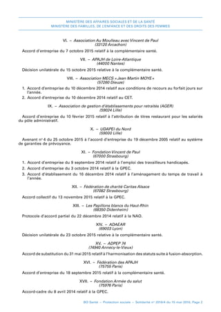 MINISTÈRE DES AFFAIRES SOCIALES ET DE LA SANTÉ
MINISTÈRE DES FAMILLES, DE L’ENFANCE ET DES DROITS DES FEMMES
BO Santé – Protection sociale – Solidarité no
2016/4 du 15 mai 2016, Page 2
VI. – Association Au Moulleau avec Vincent de Paul
(33120 Arcachon)
Accord d’entreprise du 7 octobre 2015 relatif à la complémentaire santé.
VII. – APAJH de Loire-Atlantique
(44000 Nantes)
Décision unilatérale du 15 octobre 2015 relative à la complémentaire santé.
VIII. – Association MECS «Jean Martin MOYE»
(57260 Dieuze)
1. Accord d’entreprise du 10 décembre 2014 relatif aux conditions de recours au forfait jours sur
l’année.
2.  Accord d’entreprise du 10 décembre 2014 relatif au CET.
IX. – Association de gestion d’établissements pour retraités (AGER)
(59024 Lille)
Accord d’entreprise du 10 février 2015 relatif à l’attribution de titres restaurant pour les salariés
du pôle administratif.
X. – UDAPEI du Nord
(59000 Lille)
Avenant no 
4 du 25 octobre 2015 à l’accord d’entreprise du 19 décembre 2005 relatif au système
de garanties de prévoyance.
XI. – Fondation Vincent de Paul
(67000 Strasbourg)
1.  Accord d’entreprise du 9 septembre 2014 relatif à l’emploi des travailleurs handicapés.
2.  Accord d’entreprise du 3 octobre 2014 relatif à la GPEC.
3. Accord d’établissement du 16 décembre 2014 relatif à l’aménagement du temps de travail à
l’année.
XII. – Fédération de charité Caritas Alsace
(67082 Strasbourg)
Accord collectif du 13 novembre 2015 relatif à la GPEC.
XIII. – Les Papillons blancs du Haut-Rhin
(68350 Didenheim)
Protocole d’accord partiel du 22 décembre 2014 relatif à la NAO.
XIV. – ADAEAR
(69003 Lyon)
Décision unilatérale du 23 octobre 2015 relative à la complémentaire santé.
XV. – ADPEP 74
(74940 Annecy-le-Vieux)
Accord de substitution du 31 mai 2015 relatif à l’harmonisation des statuts suite à fusion-absorption.
XVI. – Fédération des APAJH
(75755 Paris)
Accord d’entreprise du 18 septembre 2015 relatif à la complémentaire santé.
XVII. – Fondation Armée du salut
(75976 Paris)
Accord-cadre du 8 avril 2014 relatif à la GPEC.
 
