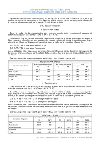 MINISTÈRE DES AFFAIRES SOCIALES ET DE LA SANTÉ
MINISTÈRE DES FAMILLES, DE L’ENFANCE ET DES DROITS DES FEMMES
BO Santé – Protection sociale – Solidarité no
2016/4 du 15 mai 2016, Page 14
Concernant les garanties indemnitaires, en aucun cas, le cumul des prestations de la sécurité
sociale, du régime de prévoyance et d’un éventuel salaire à temps partiel ne peut conduire le salarié
à percevoir plus que ce qu’il aurait perçu s’il avait été en activité.
7.1.6.  Taux de cotisation
1.  Salariés non cadres
Dans le cadre de la mutualisation des régimes auprès de(s) organisme(s) assureur(s)
recommandé(s), ces taux sont de 
: 2,10 % TA et 2,10 % TB.
Considérant que les risques incapacité permanente, invalidité et décès constituent, eu égard à
l’âge moyen et à l’ancienneté des salariés, des risques majeurs et lourds de conséquences finan-
cières, il est décidé par les partenaires sociaux dans le cadre de la répartition globale de 
:
1,05 % TA, TB à la charge du salarié 
; et de
1,05 % TA, TB à la charge de l’employeur
que la cotisation liée à ces risques sera majoritairement financée par ce dernier en contrepartie de
la prise en charge exclusive par le salarié de la cotisation liée à la garantie incapacité temporaire
de travail.
Ces taux, exprimés en pourcentage du salaire brut, sont répartis comme suit:
PRÉVOYANCE NON CADRES
Garanties obligatoires
À la charge de l’employeur À la charge du salarié Total
TA TB TA TB TA TB
Décès 0,49 % 0,49 % 0,49 % 0,49 %
Rente éducation 0,08 % 0,08 % 0,08 % 0,08 %
Incapacité temporaire 0,68 % 0,68 % 0,68 % 0,68 %
Invalidité IPP 0,48 % 0,48 % 0,37 % 0,37 % 0,85 % 0,85 %
 Total 1,05 % 1,05 % 1,05 % 1,05 % 2,10 % 2,10 %
2.  Salariés cadres
Dans le cadre de la mutualisation des régimes auprès de(s) organisme(s) assureur(s) recom-
mandés, ces taux sont de 
: 2,10 % TA et 3,15 % TB, TC.
Considérant que les risques incapacité permanente, invalidité et décès constituent, eu égard à
l’âge moyen et à l’ancienneté des salariés, des risques majeurs et lourds de conséquences finan-
cières, il est décidé par les partenaires sociaux dans le cadre de la répartition globale de 
:
0,55 % TA et 1,575 % TB, TC à la charge du salarié 
; et de
1,55 % TA et 1,575 % TB, TC à la charge de l’employeur
que la cotisation liée à ces risques sera majoritairement financée par ce dernier en contrepartie de
la prise en charge exclusive par le salarié de la cotisation liée à la garantie incapacité temporaire
de travail.
Ces taux, exprimés en pourcentage du salaire brut, sont répartis comme suit:
PRÉVOYANCE CADRES
Garanties obligatoires
À la charge de l’employeur À la charge du salarié Total
TA TB/TC TA TB/TC TA TB/TC
Décès 0,76 % 0,76 % 0,76 % 0,76 %
Rente éducation 0,08 % 0,08 % 0,08 % 0,08 %
Incapacité temporaire 0,55 % 1,03 % 0,55 % 1,03 %
Invalidité IPP 0,71% 0,73 5 % 0,54 5 % 0,71 % 1,28 %
 Total 1,55 % 1,57 5 % 0,55 % 1,57 5 % 2,10 % 3,15 %
 