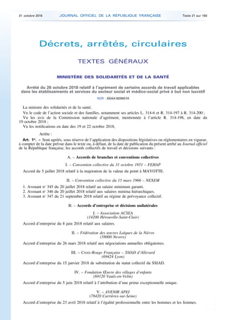 Décrets, arrêtés, circulaires
TEXTES GÉNÉRAUX
MINISTÈRE DES SOLIDARITÉS ET DE LA SANTÉ
Arrêté du 26 octobre 2018 relatif à l’agrément de certains accords de travail applicables
dans les établissements et services du secteur social et médico-social privé à but non lucratif
NOR : SSAA1829557A
La ministre des solidarités et de la santé,
Vu le code de l’action sociale et des familles, notamment ses articles L. 314-6 et R. 314-197 à R. 314-200 ;
Vu les avis de la Commission nationale d’agrément, mentionnée à l’article R. 314-198, en date du
19 octobre 2018 ;
Vu les notifications en date des 19 et 22 octobre 2018,
Arrête :
Art. 1er
. – Sont agréés, sous réserve de l’application des dispositions législatives ou réglementaires en vigueur,
à compter de la date prévue dans le texte ou, à défaut, de la date de publication du présent arrêté au Journal officiel
de la République française, les accords collectifs de travail et décisions suivants :
A. – Accords de branches et conventions collectives
I. – Convention collective du 31 octobre 1951 – FEHAP
Accord du 5 juillet 2018 relatif à la majoration de la valeur du point à MAYOTTE.
II. – Convention collective du 15 mars 1966 – NEXEM
1. Avenant no
345 du 20 juillet 2018 relatif au salaire minimum garanti.
2. Avenant no
346 du 20 juillet 2018 relatif aux salaires minima hiérarchiques.
3. Avenant no
347 du 21 septembre 2018 relatif au régime de prévoyance collectif.
B. – Accords d’entreprise et décisions unilatérales
I. – Association ACSEA
(14200 Hérouville-Saint-Clair)
Accord d’entreprise du 8 juin 2018 relatif aux salaires.
II. – Fédération des œuvres Laïques de la Nièvre
(58000 Nevers)
Accord d’entreprise du 26 mars 2018 relatif aux négociations annuelles obligatoires.
III. – Croix-Rouge Française – SSIAD d’Allevard
(69424 Lyon)
Accord d’entreprise du 15 janvier 2018 de substitution du statut collectif du SSIAD.
IV. – Fondation Œuvre des villages d’enfants
(69120 Vaulx-en-Velin)
Accord d’entreprise du 5 juin 2018 relatif à l’attribution d’une prime exceptionnelle unique.
V. – AVENIR APEI
(78420 Carrières-sur-Seine)
Accord d’entreprise du 23 avril 2018 relatif à l’égalité professionnelle entre les hommes et les femmes.
31 octobre 2018 JOURNAL OFFICIEL DE LA RÉPUBLIQUE FRANÇAISE Texte 21 sur 160
 