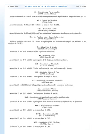 VI. – Association La Pierre angulaire
(69300 Caluire-et-Cuire)
Accord d’entreprise du 16 avril 2018 relatif à l’aménagement (durée, organisation du temps de travail) et CET.
VII. – Groupe SOS Jeunesse
(75011 Paris)
Accord d’entreprise du 30 avril 2018 relatif à la mise en place du CSE.
VIII. – Association Alterite
(91260 Juvisy-sur-Orge)
Accord d’entreprise du 15 mai 2018 relatif aux modalités d’organisation des élections professionnelles.
IX. – Les Papillons blancs d’entre Saône-et-Loire
(71600 Paray-le-Monial)
Accord d’entreprise du 6 avril 2018 relatif à la prorogation des mandats des délégués du personnel et des
membres du CHSCT.
X. – Adapei Aria de Vendée
(85000 Mouilleron-le-Captif)
Accord du 29 mai 2018 relatif au droit d’expression des salariés.
XI. – Fondation Savart
(02830 Saint-Michel)
Accord du 31 mai 2018 relatif à la prorogation de la durée des mandats syndicaux.
XII. – Association La Ribambelle
(73100 Le Montcel)
Accord du 14 mai 2018 relatif à l’égalité professionnelle entre les hommes et les femmes.
XIII. – Fondation Vincent de Paul
(67000 Strasbourg)
Accord du 23 mai 2018 relatif à l’aménagement du temps de travail.
XIV. – Association Les amis de Jean Bosco
(14111 Louvigny)
Accord du 23 avril 2018 relatif à l’égalité professionnelle entre les hommes et les femmes.
XV. – Association Altacan
(38830 Saint-Pierre-d’Allevard)
Accord du 15 juin 2018 relatif à l’aménagement du temps de travail.
XVI. – Association Aide aux handicapés adultes du Haut Anjou
(49520 Noyant-la-Gravoyère)
Accord du 28 mai 2018 relatif à la prorogation de la durée des mandats des représentants du personnel.
XVII. – Association Voir ensemble
(75006 Paris)
Accord du 21 juin 2018 relatif à la mise en place du CSE.
XVIII. – Association ADASMS
(52220 Puellemontier)
Accord du 22 juin 2018 relatif à la mise en place du CSE.
XIX. – Association ACAIS Cherbourg
(50470 La Glacerie)
Accord du 20 juin 2018 relatif à la mise en place du CSE.
31 octobre 2018 JOURNAL OFFICIEL DE LA RÉPUBLIQUE FRANÇAISE Texte 21 sur 160
 