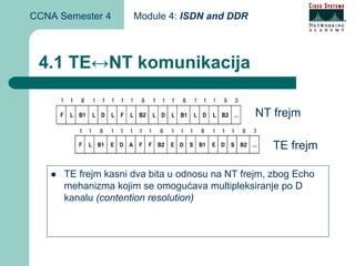 CCNA Semester 4      Module 4: ISDN and DDR



 4.1 TE↔NT komunikacija

                                                NT frejm

                                                   TE frejm

      TE frejm kasni dva bita u odnosu na NT frejm, zbog Echo
      mehanizma kojim se omogućava multipleksiranje po D
      kanalu (contention resolution)
 