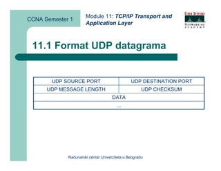 Module 11: TCP/IP Transport and
CCNA Semester 1
                      Application Layer



 11.1 Format UDP datagrama


        UDP SOURCE PORT                        UDP DESTINATION PORT
      UDP MESSAGE LENGTH                             UDP CHECKSUM
                                     DATA
                                       ...




             Računarski centar Univerziteta u Beogradu
 