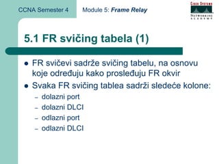 CCNA Semester 4    Module 5: Frame Relay



 5.1 FR svičing tabela (1)

    FR svičevi sadrže svičing tabelu, na osnovu
    koje određuju kako prosleđuju FR okvir
    Svaka FR svičing tablea sadrži sledeće kolone:
    –   dolazni port
    –   dolazni DLCI
    –   odlazni port
    –   odlazni DLCI
 