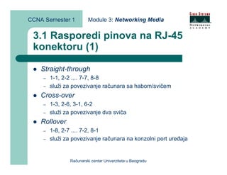 CCNA Semester 1          Module 3: Networking Media


 3.1 Rasporedi pinova na RJ-45
 konektoru (1)

    Straight-through
    –   1-1, 2-2 .... 7-7, 8-8
    –   služi za povezivanje računara sa habom/svičem
    Cross-over
    –   1-3, 2-6, 3-1, 6-2
    –   služi za povezivanje dva sviča
    Rollover
    –   1-8, 2-7 .... 7-2, 8-1
    –   služi za povezivanje računara na konzolni port uređaja


                Računarski centar Univerziteta u Beogradu
 