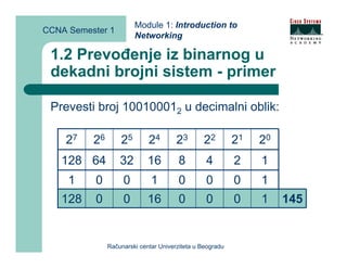 Module 1: Introduction to
CCNA Semester 1
                        Networking

 1.2 Prevođenje iz binarnog u
 dekadni brojni sistem - primer

 Prevesti broj 100100012 u decimalni oblik:

    27    26       25        24        23       22         21   20
   128 64          32        16         8        4         2    1
     1     0        0         1         0        0         0    1
   128     0        0        16         0        0         0    1    145


               Računarski centar Univerziteta u Beogradu
 
