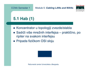 CCNA Semester 1       Module 5: Cabling LANs and WANs



 5.1 Hab (1)

    Koncentrator u topologiji zvezde/stabla
    Sadrži više mrežnih interfejsa – praktično, po
    ripiter na svakom interfejsu
    Pripada fizičkom OSI sloju




             Računarski centar Univerziteta u Beogradu
 