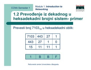 Module 1: Introduction to
CCNA Semester 1
                      Networking

 1.2 Prevođenje iz dekadnog u
 heksadekadni brojni sistem- primer

 Prevesti broj 710310 u heksadekadni oblik:

            7103 443                 27          1
             443          27          1          0
              15          11         11          1


               1           B          B          F

             Računarski centar Univerziteta u Beogradu
 