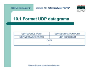 CCNA Semester 2       Module 10: Intermediate TCP/IP



 10.1 Format UDP datagrama


        UDP SOURCE PORT                        UDP DESTINATION PORT
      UDP MESSAGE LENGTH                             UDP CHECKSUM
                                     DATA
                                       ...




             Računarski centar Univerziteta u Beogradu
 