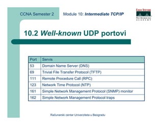 CCNA Semester 2          Module 10: Intermediate TCP/IP



 10.2 Well-known UDP portovi


    Port   Servis
    53     Domain Name Server (DNS)
    69     Trivial File Transfer Protocol (TFTP)
    111    Remote Procedure Call (RPC)
    123    Network Time Protocol (NTP)
    161    Simple Network Management Protocol (SNMP) monitor
    162    Simple Network Management Protocol traps



                Računarski centar Univerziteta u Beogradu
 